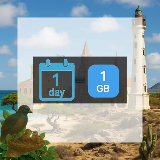 Aruba 1GB/Day FUP1Mbps Unlimited