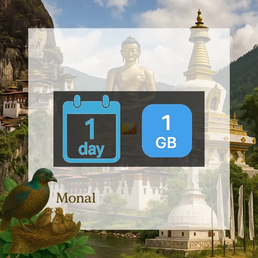 Bhutan 1GB/Day FUP1Mbps Unlimited