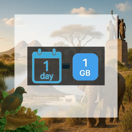 Botswana 1GB/Day Unlimited