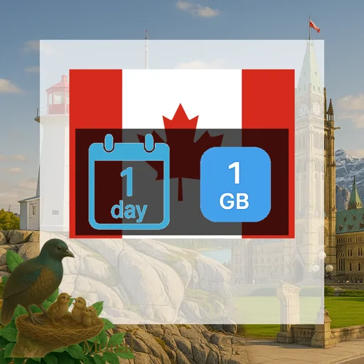 Canada 1GB/Day