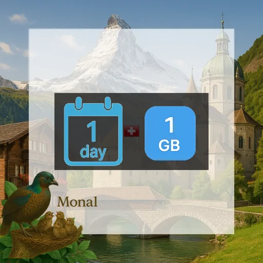 Switzerland 1GB/Day FUP1Mbps