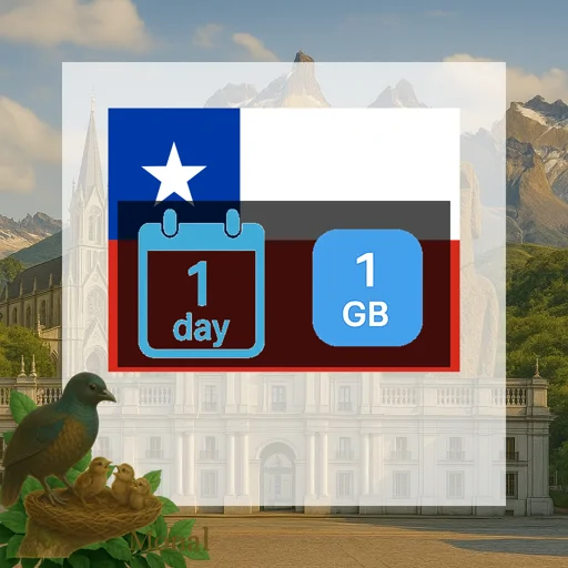 Chile 1GB/Day