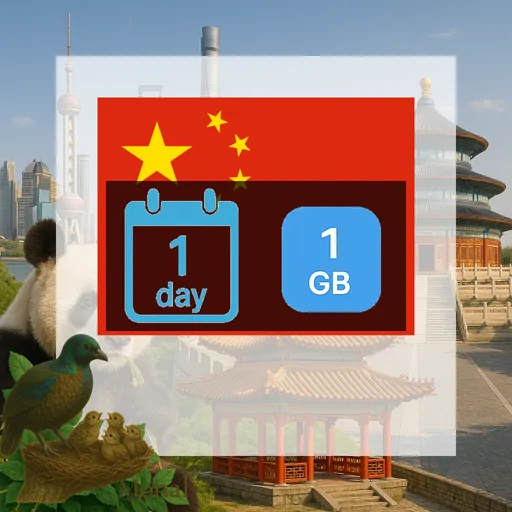 China mainland 1GB/Day (nonhkip)