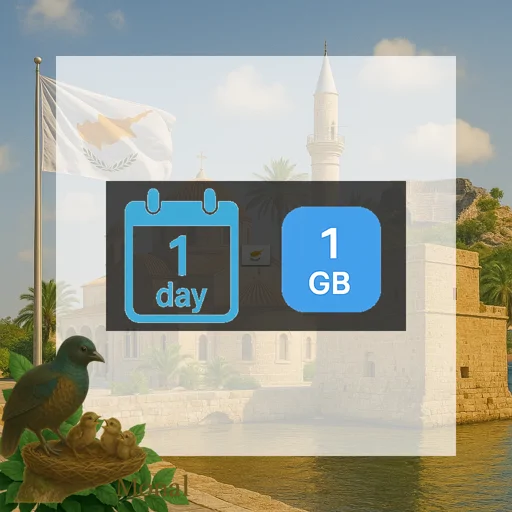 Cyprus 1GB/Day
