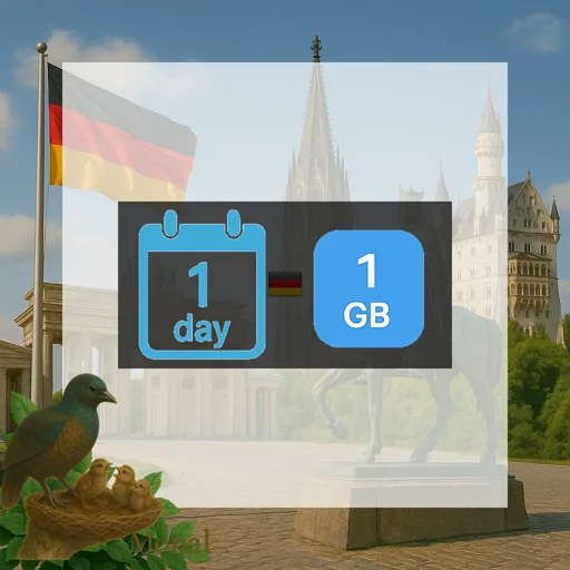 Germany 1GB/Day FUP1Mbps