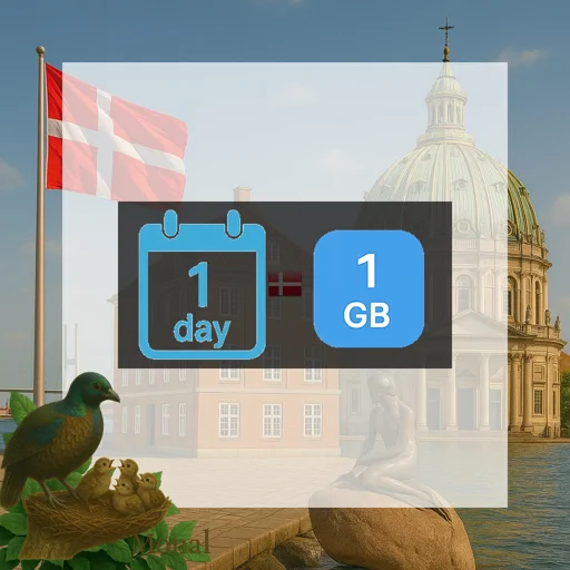 Denmark 1GB/Day