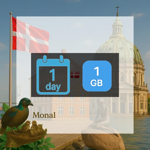 Denmark 1GB/Day FUP1Mbps