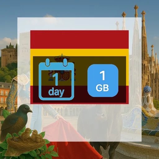 Spain 1GB/Day