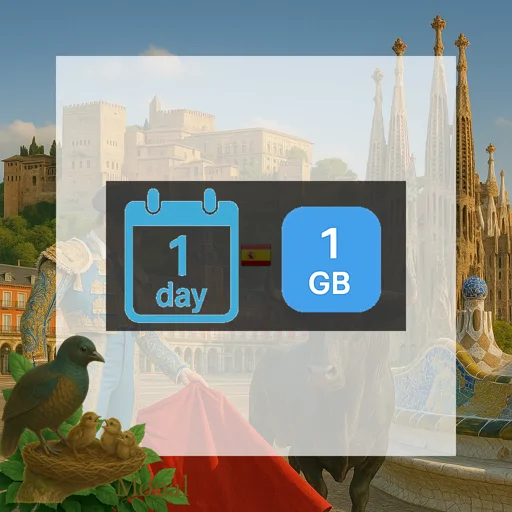 Spain 1GB/Day