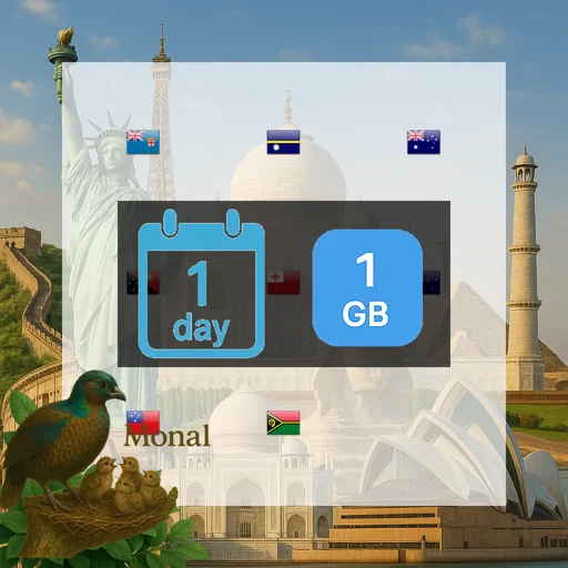 Oceania (8 areas) 1GB/Day FUP1Mbps Unlimited