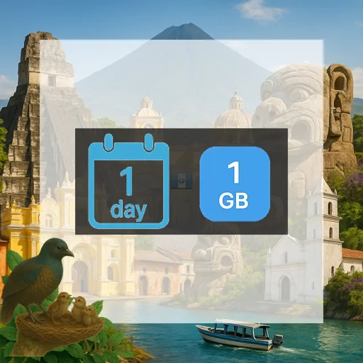 Guatemala 1GB/Day Unlimited