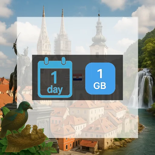 Croatia 1GB/Day