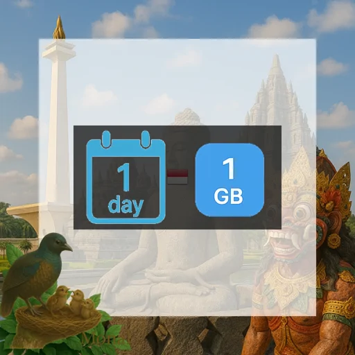 Indonesia 1GB/Day FUP1Mbps (nonhkip) Unlimited