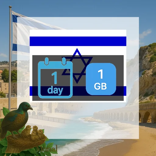 Israel 1GB/Day