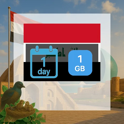 Iraq 1GB/Day