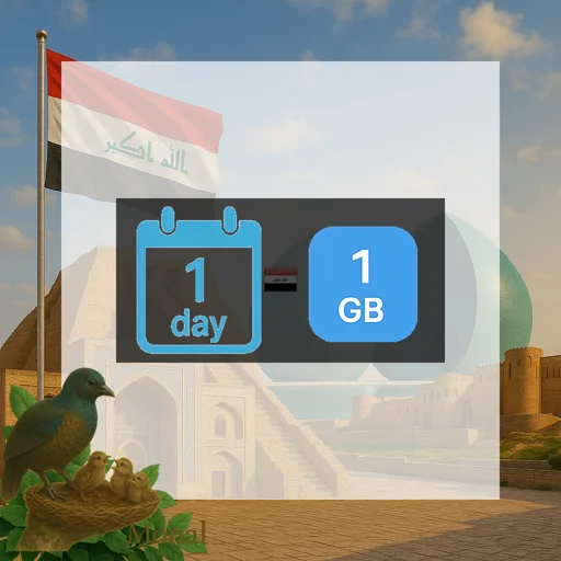 Iraq 1GB/Day FUP1Mbps
