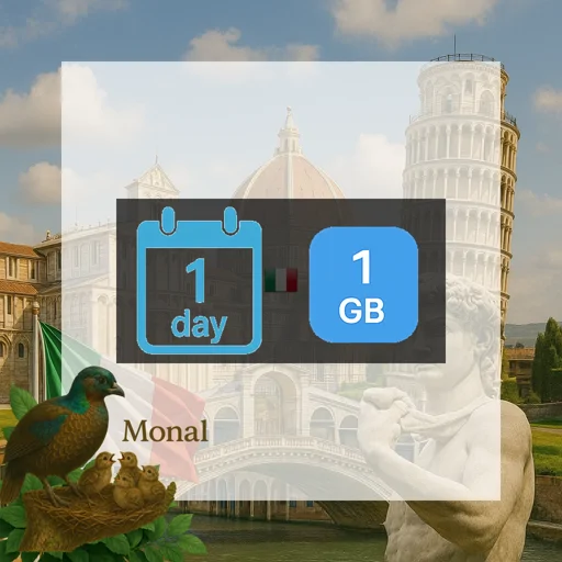 Italy 1GB/Day