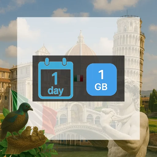 Italy 1GB/Day FUP1Mbps