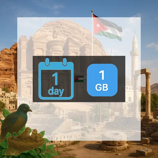 Jordan 1GB/Day FUP1Mbps