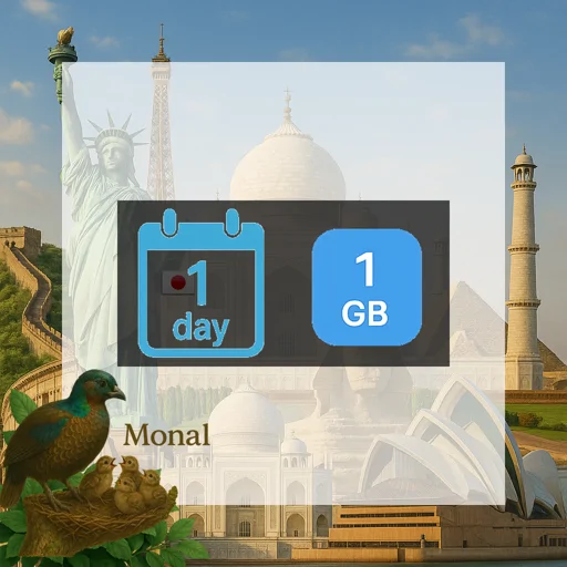 Japan & South Korea 1GB/Day FUP1Mbps Unlimited
