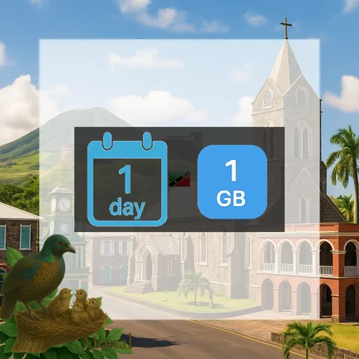 Saint Kitts and Nevis 1GB/Day