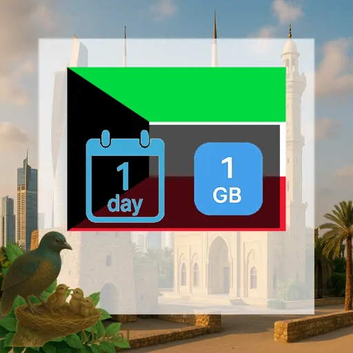 Kuwait 1GB/Day