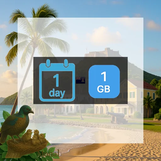 Cayman Islands 1GB/Day