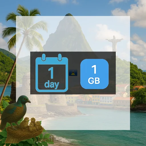 Saint Lucia 1GB/Day