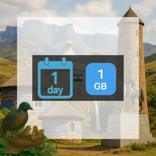 Lesotho 1GB/Day