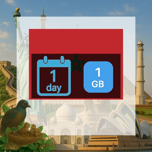 Morocco 1GB/Day