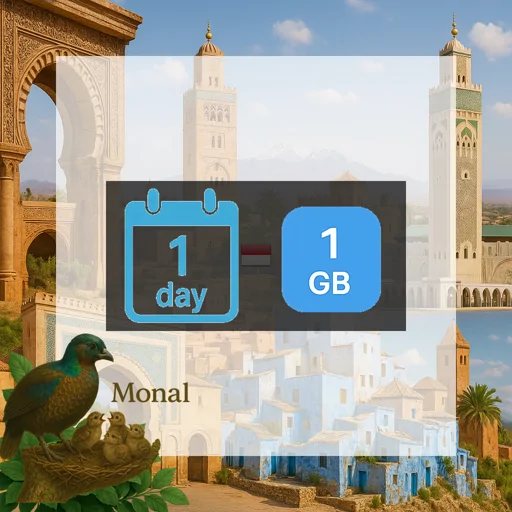 Monaco 1GB/Day Unlimited