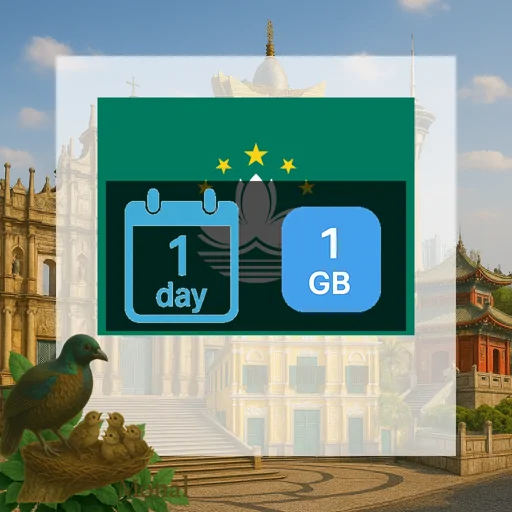 Macao 1GB/Day