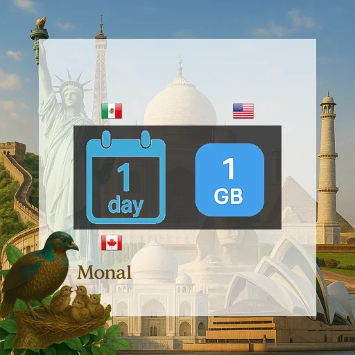 North America 1GB/Day