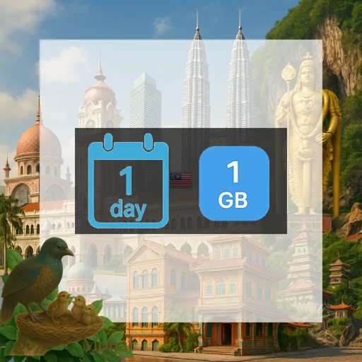 Malaysia 1GB/Day