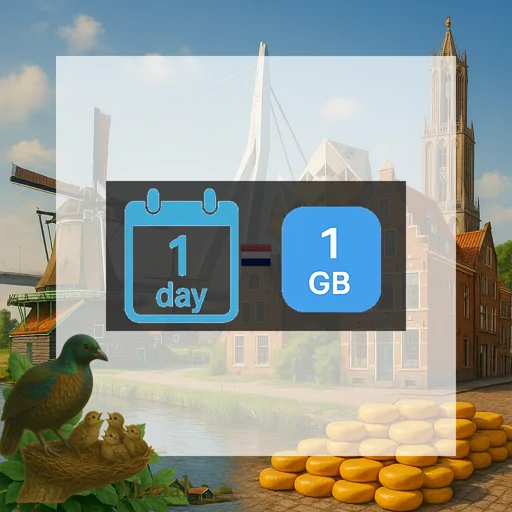 Netherlands 1GB/Day