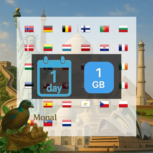 Europe (33 areas) 1GB/Day