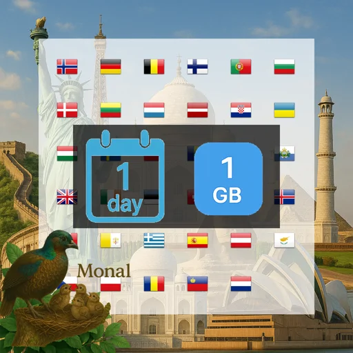 Europe (35 areas) 1GB/Day