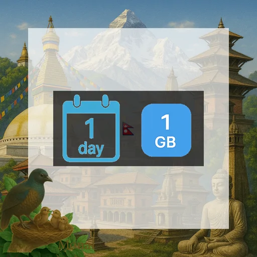 Nepal 1GB/Day FUP1Mbps Unlimited