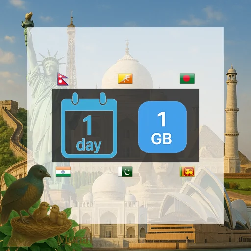 South Asia (6 areas) 1GB/Day FUP1Mbps Unlimited