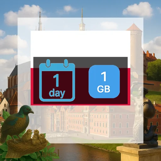 Poland 1GB/Day