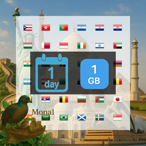 Global (120+ areas) 1GB/Day