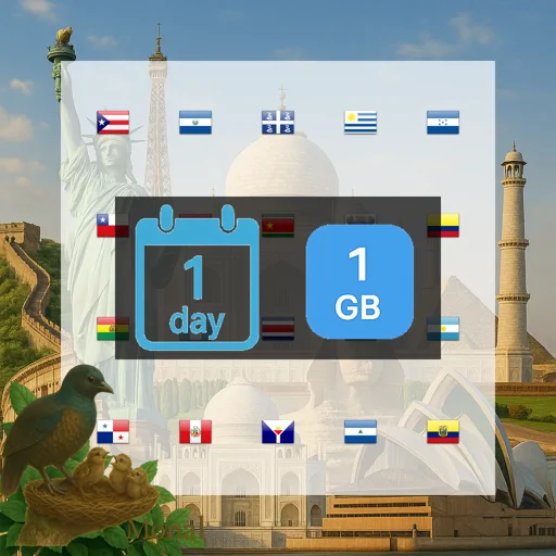 South America 1GB/Day