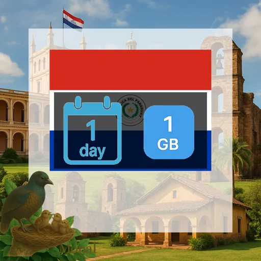Paraguay 1GB/Day