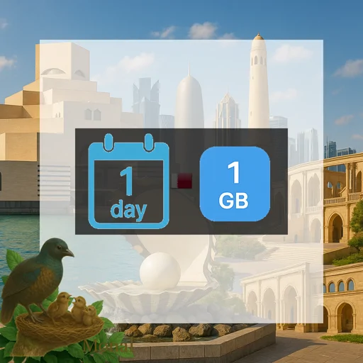 Qatar 1GB/Day