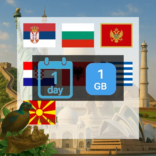 Balkans (5+ areas) 1GB/Day