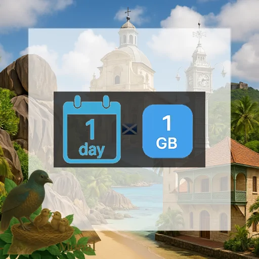 Seychelles 1GB/Day FUP1Mbps Unlimited
