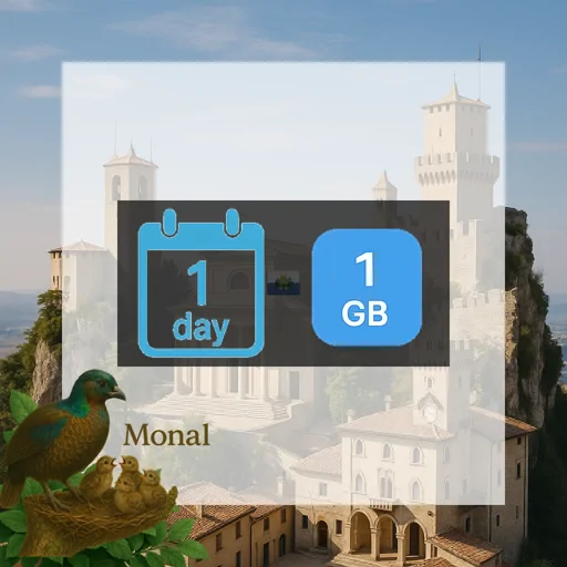 San Marino 1GB/Day FUP1Mbps Unlimited