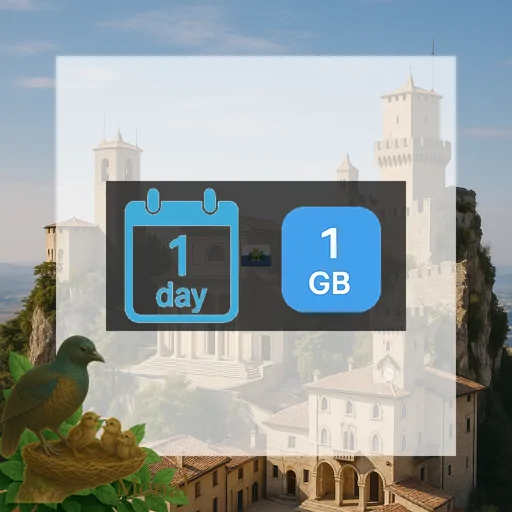 San Marino 1GB/Day