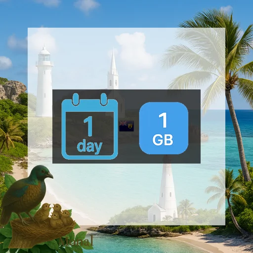 Turks and Caicos Islands 1GB/Day