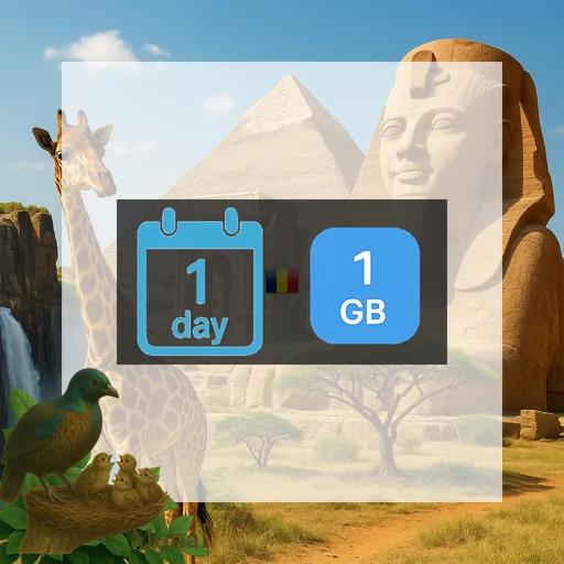 Chad 1GB/Day Unlimited